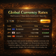 Global Currency Rates